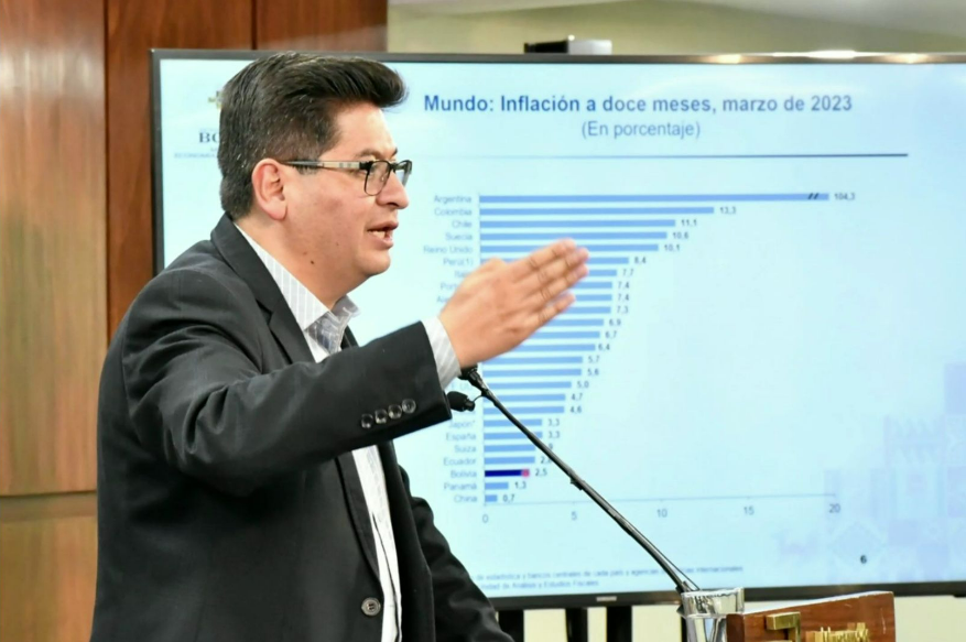 Bolivia adopts RMB for trade settlement